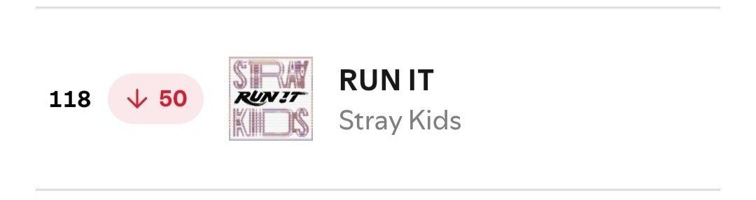 THEBTSPAVED's tweet photo. STRAYKIDS is bigger than BTS. https://t.co/kylgwtAOT2
