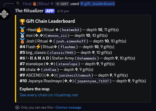 YeaItsHeat's tweet photo. Who need code? Drop your profile in Ritual showing that you have Active Role + 30 days In Ritual Server and sure to follow me @YeaItsHeat https://t.co/W9ofo4ACAq
