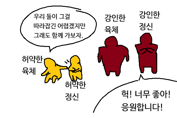 udocomic's tweet photo. 강인한 육체에 강인한 정신이 깃든다 https://t.co/IbQBdWAXzW