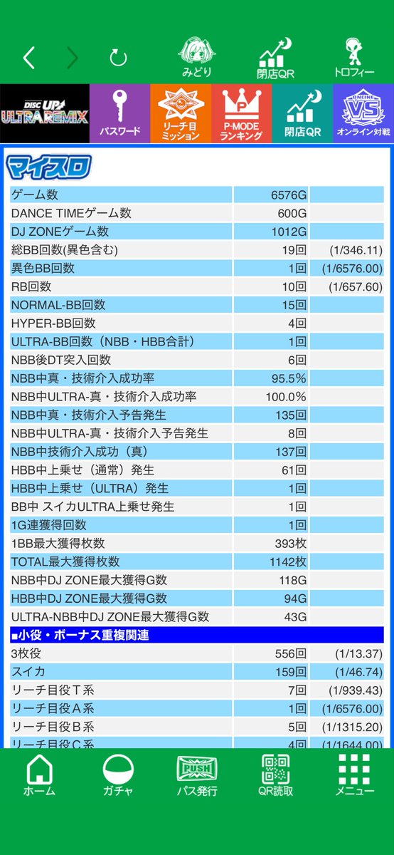 tako_studioini's tweet photo. -1,380枚
派手な事が起こった割には…
4.3消灯からルーレットで即告知、フラグでウルトラBB引いた時前兆ないですよね https://t.co/n9EaV4XFez