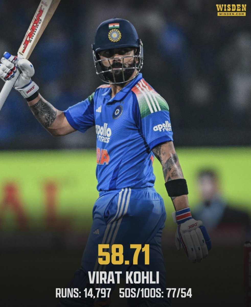 ImTanujSingh's tweet photo. WISDEN POSTER FOR VIRAT KOHLI. 🐐

- The Greatest ODI player Ever! https://t.co/h7bEniABSJ