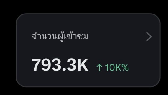 ถือว่าพี่ขอนะ tweet media