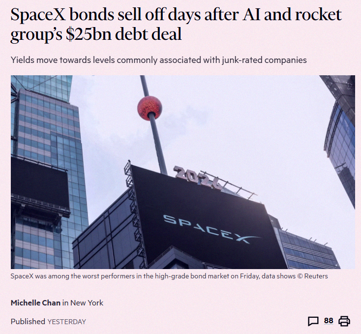 1371_corey's tweet photo. SpaceX’s bond yields hit almost 6% on Friday, which means their bonds are now looking more like junk-rated debt than investment-grade stuff 🚨 🚨 https://t.co/ZLTiwmGKjF