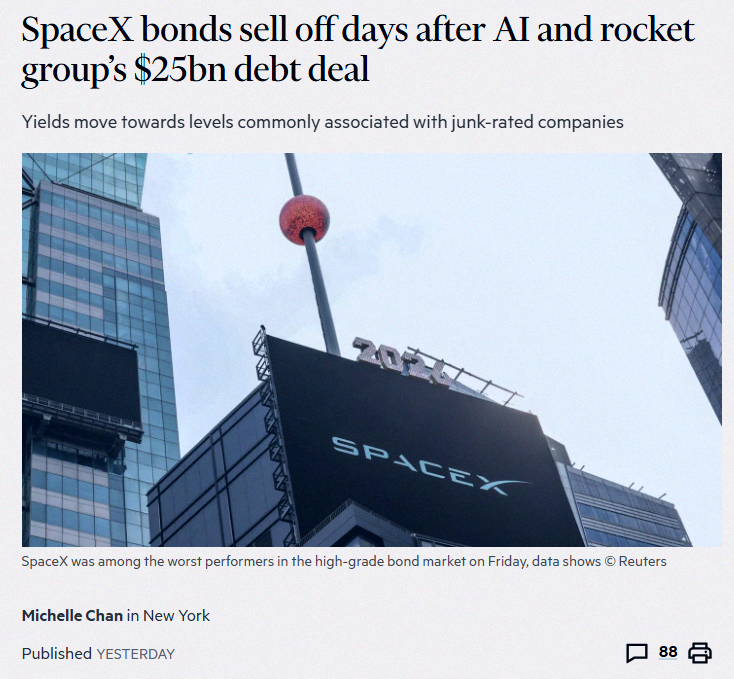 hakuro_gnsn's tweet photo. SpaceX's bond yields hit nearly 6% on Friday, pushing their debt closer to junk territory instead of investment-grade. Not great news for the company 🚨🚨 https://t.co/HBfh7OWGDZ