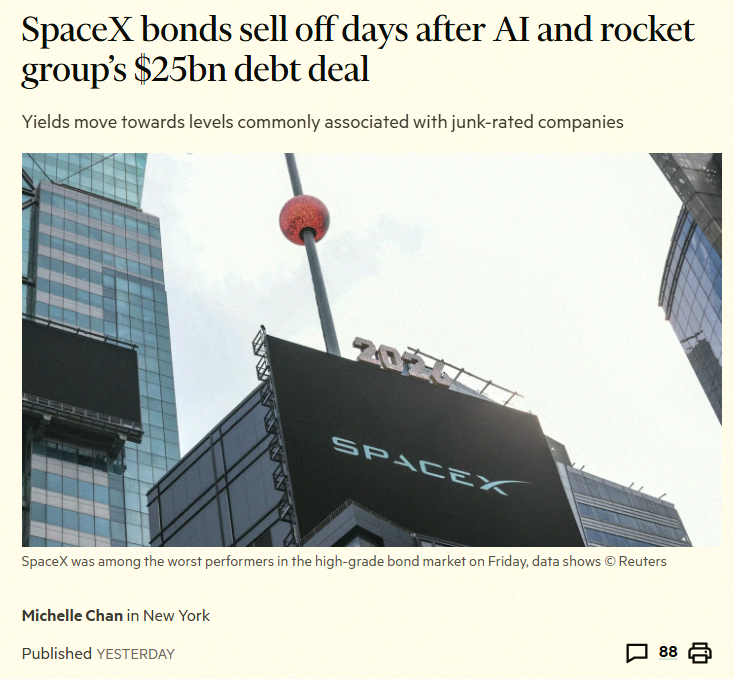 flyflyerz's tweet photo. SpaceX bond yields hit nearly 6% on Friday, putting their debt closer to junk territory than investment-grade stuff 😬 🚨 https://t.co/fSOnGlmzXz