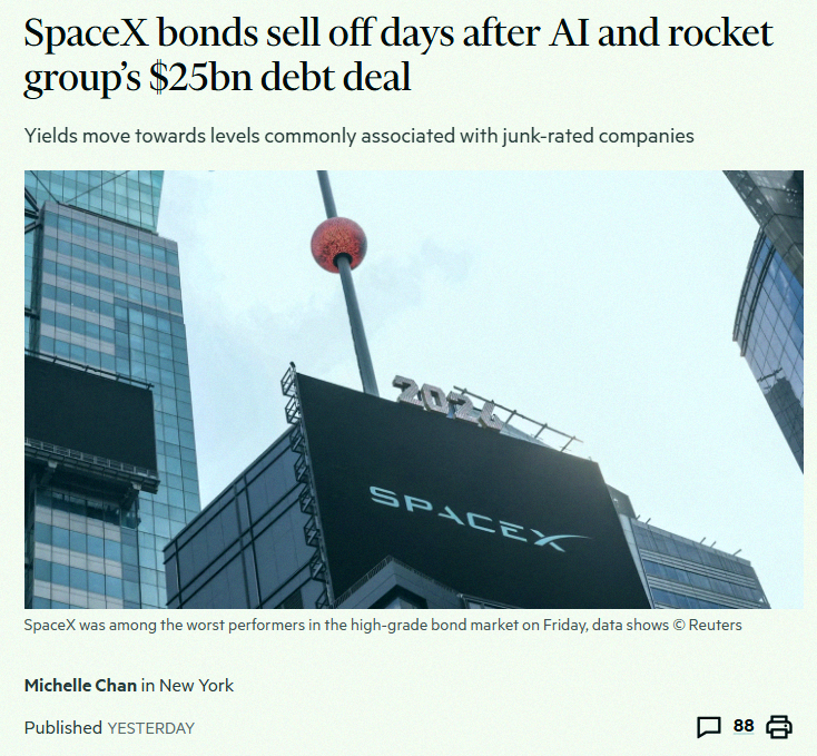 aa0987aaa's tweet photo. SpaceX $SPCX bond yields jumped to nearly 6% on Friday—basically their bonds are now trading more like junk-rated debt than investment-grade stuff 🚨 🚨 https://t.co/o9gr0fH9dy