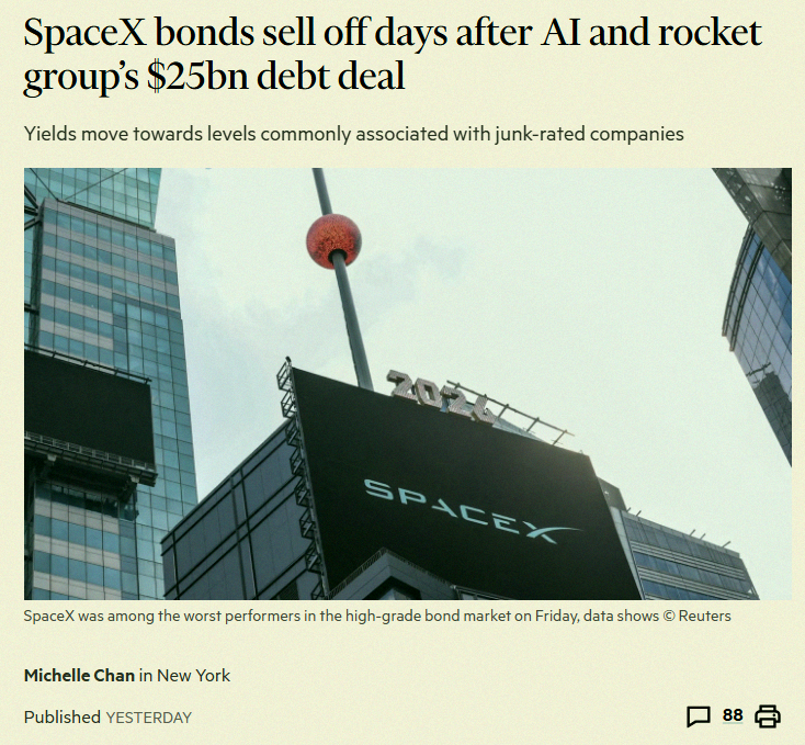 imanyoungquote's tweet photo. SpaceX's bond yields hit nearly 6% on Friday, which means their bonds are now trading more like junk-rated debt than investment-grade stuff. Not a great sign 🚨 🚨 https://t.co/K1C4o4GExe