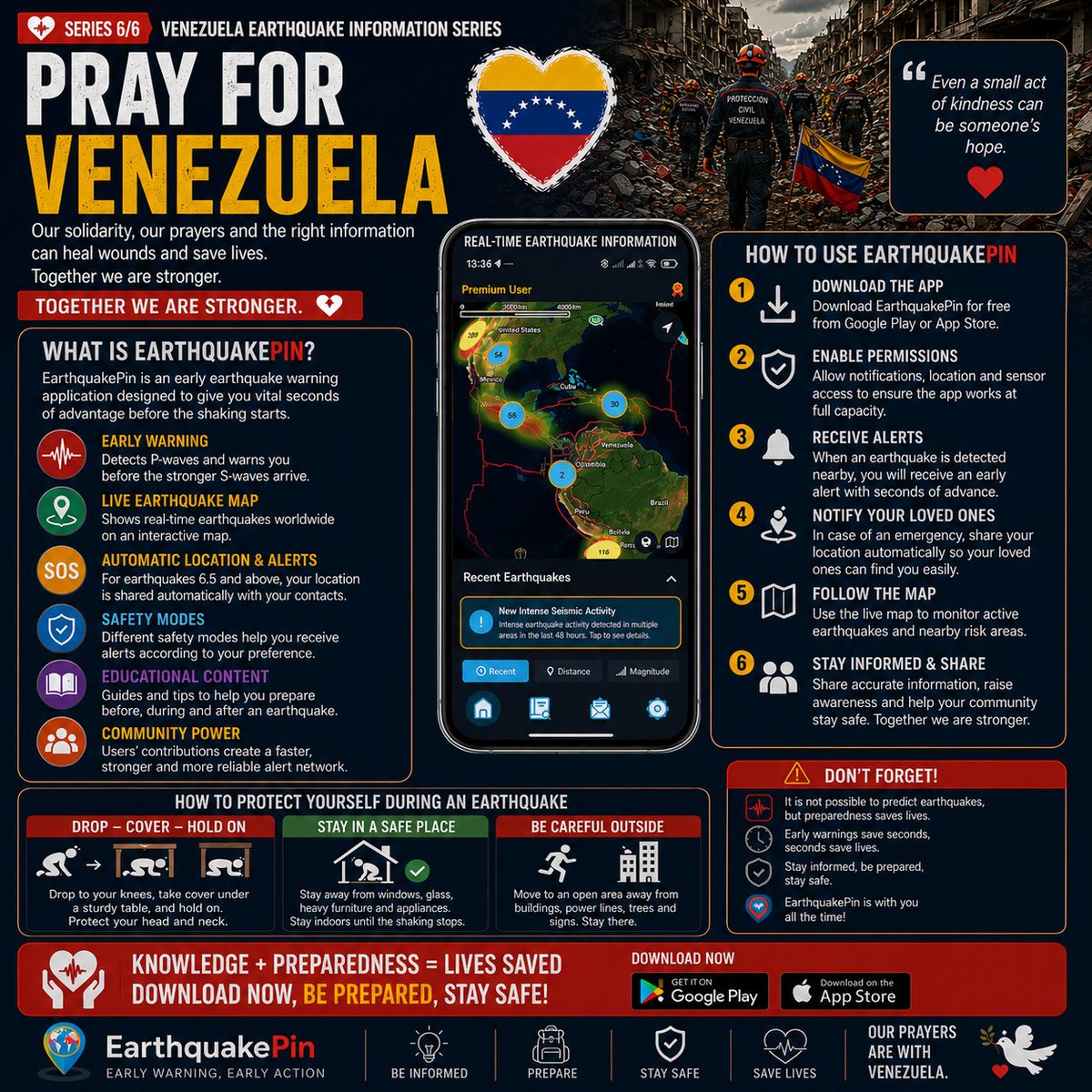 EarthquakePin's tweet photo. https://t.co/IqXNYtaJHx