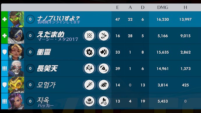 Rap1selF's tweet photo. モイラDPSの姿...怖いか？（最後復帰にルシオ出しただけ） https://t.co/iRL2LDWqoG