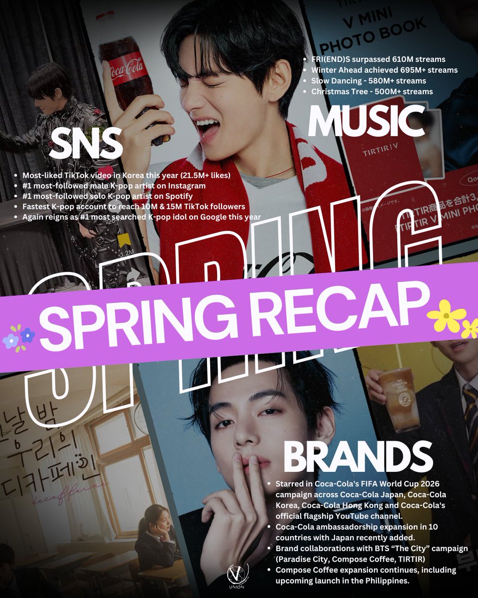 VGlobalUnion's tweet photo. Every season with Kim Taehyung brings even more to appreciate &amp; celebrate!

From unforgettable stages around the world to V’s iconic moments in artistry &amp; global influence~ every milestone highlights Tae’s enduring impact.

Soon: #CelineSS27, as summer unfolds ♡ #TaehyungxCeline https://t.co/JqzIrZRW8h