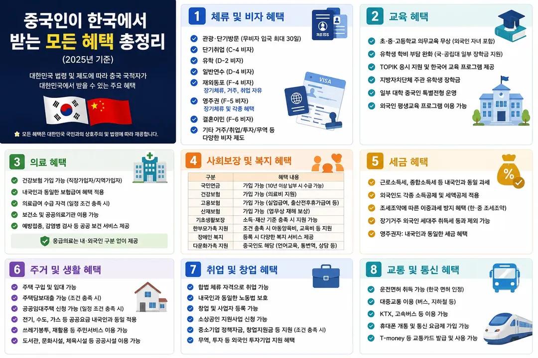06vVhoho's tweet photo. @Smartkimminseok @ms2030 이것도 알고 있는겨? https://t.co/lzsiig2ogh