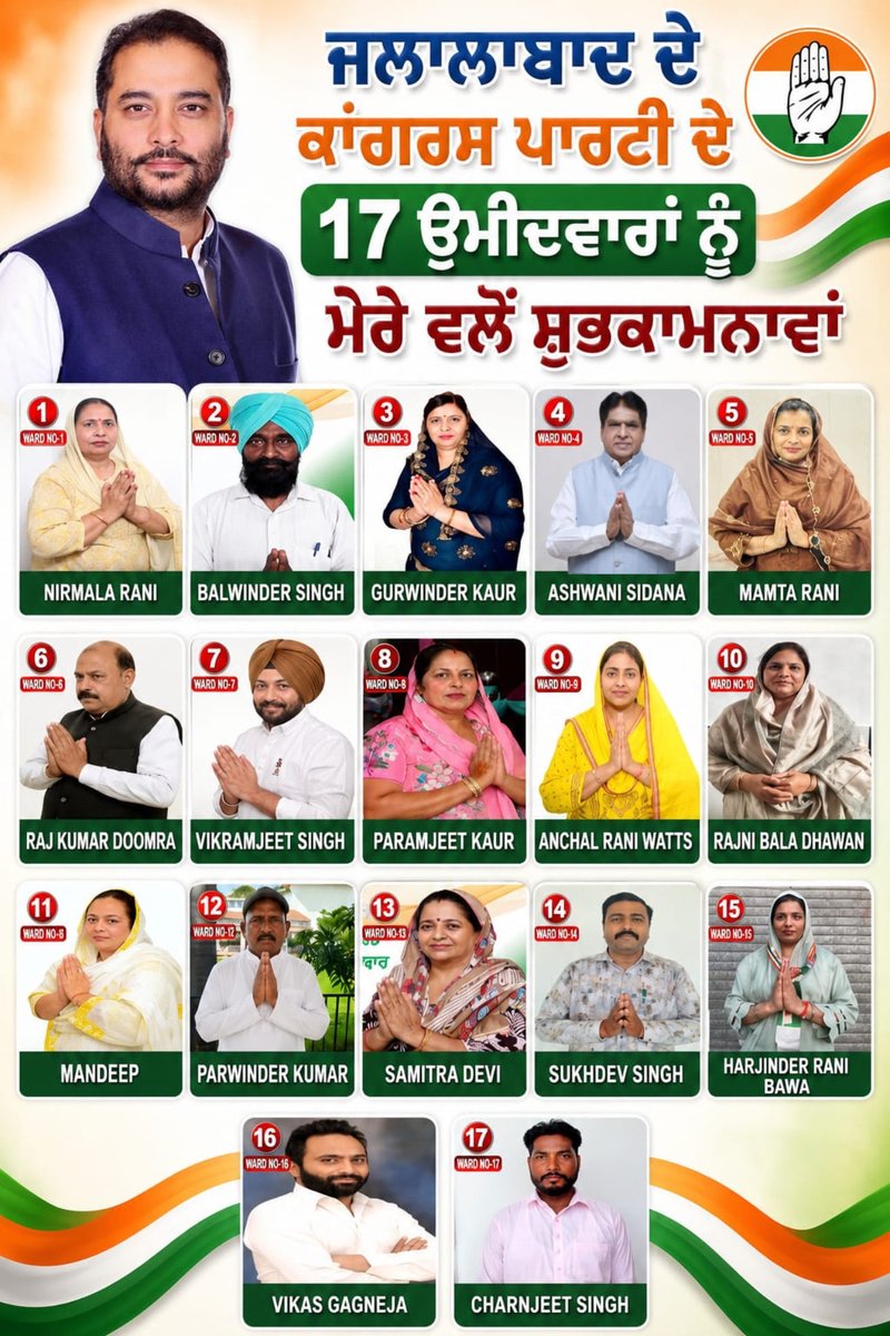 RaminderAwla's tweet photo. ਸਮੂਹ ਜਲਾਲਾਬਾਦ ਨਿਵਾਸੀਆਂ ਨੂੰ ਬੇਨਤੀ ਕਰਦਾ ਕਿ ਆਉਣ ਵਾਲੀ 5 ਜੁਲਾਈ ਨੂੰ ਹੋ ਰਹੀਆਂ ਨਗਰ ਕੌਂਸਲ ਦੀਆਂ ਵੋਟਾਂ ਲਈ ਕਾਂਗਰਸ ਪਾਰਟੀ ਦੇ ਸਾਰੇ ਉਮੀਦਵਾਰਾਂ ਨੂੰ ਵੱਧ ਤੋਂ ਵੱਧ ਵੋਟਾਂ ਪਾ ਕੇ ਜਿਤਾਓ l ਤਾਂ ਜੋ ਆਪਾਂ ਸ਼ਹਿਰ ਦੀ ਤਰੱਕੀ ਨੂੰ ਅੱਗੇ ਹੋਰ ਵਧਾ ਸਕੀਏ l ਆਪ ਸਭ ਦੇ ਸਹਿਯੋਗ ਲਈ ਹਮੇਸ਼ਾ ਰਿਣੀ ਰਹਾਂਗਾ ll https://t.co/J1Ki0eTRRo