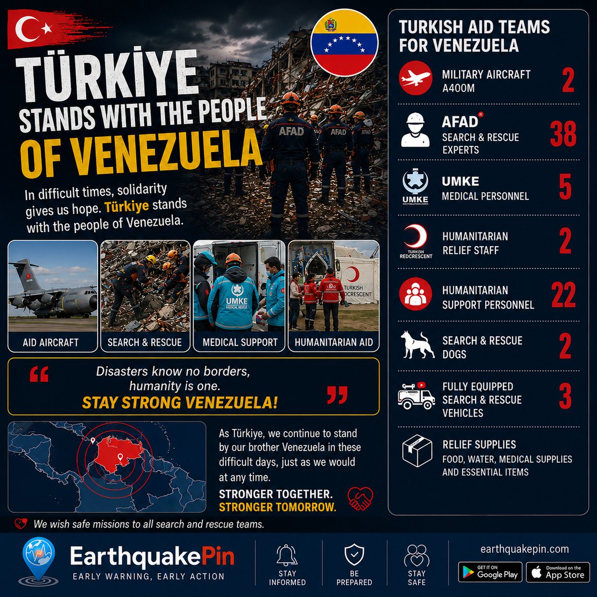 EarthquakePin's tweet photo. Pray for Venezuela 🇻🇪
Venezuela Earthquake Situation Report https://t.co/WaaBxNRnDN
