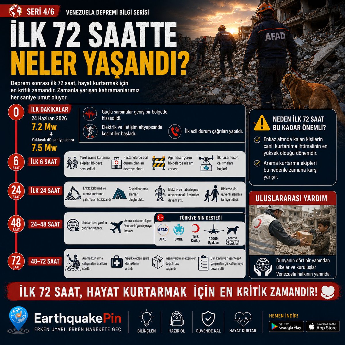 EarthquakePin's tweet photo. https://t.co/lJ0CZby46n
