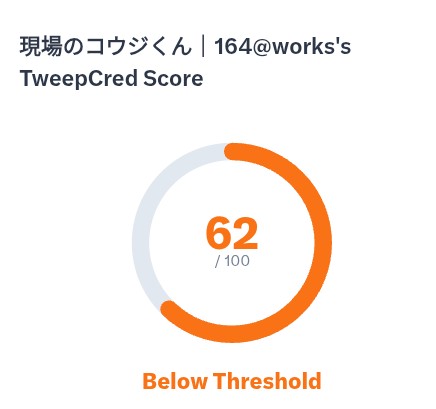 c_nz2y33499's tweet photo. 【TweepCred Day1 結��】62点になりました！🔥

朝57点 → 夜62点（+5点）

今日やったこと
・フォロー整理
・引用ポスト複数
・返信意識

まだBelow Thresholdだけど、着実に上がってきてる！

明日も現場と両立しながらコツコツ継続します🛠️

#X運用 #TweepCred https://t.co/eEDtHL92EB