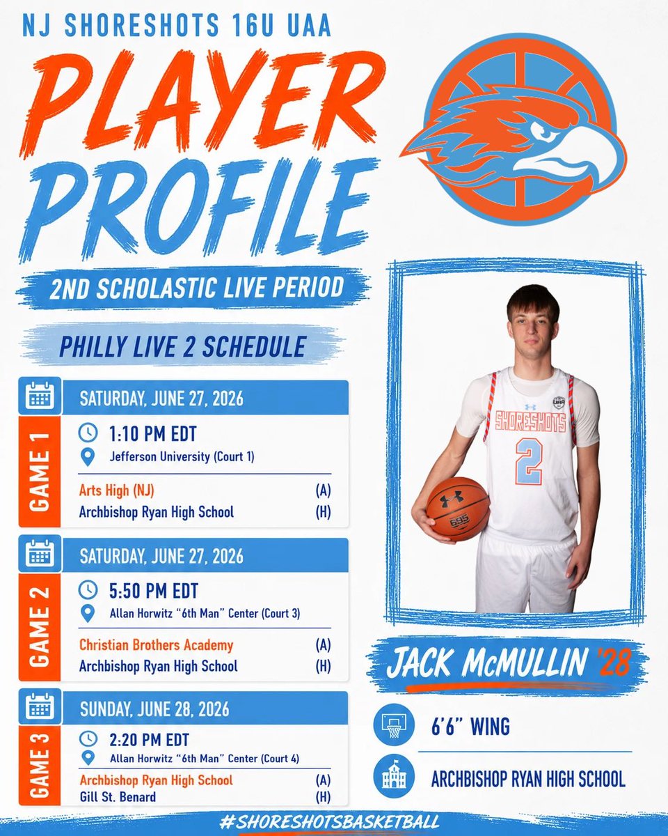 NJ ShoreShots Boys tweet media