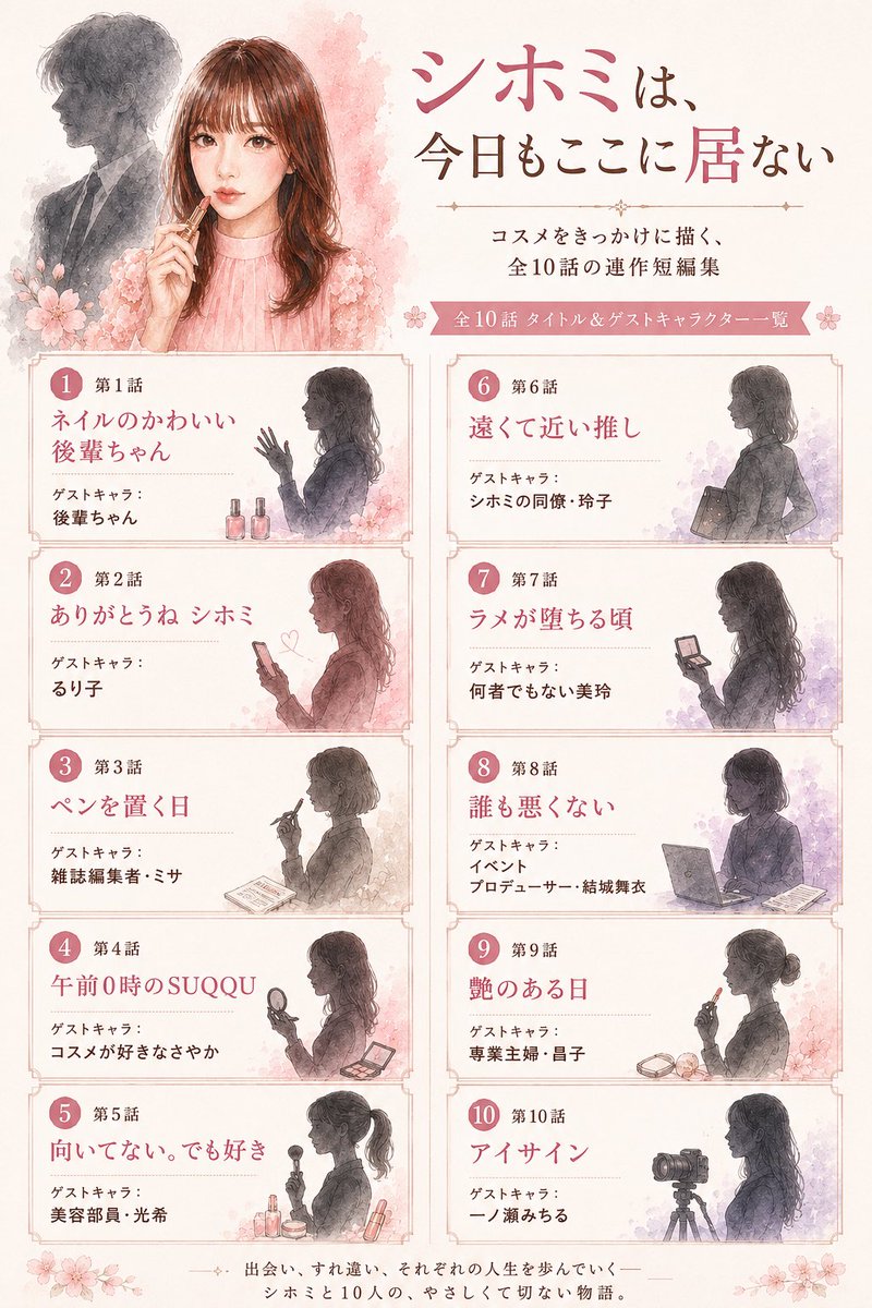 sailorprecure21's tweet photo. 【創作小説】
noteに
『シホミは、今日もここに居ない』

公開しました！

コスメをきっかけに出会い、
すれ違い、少しずつ前へ進んでいく人たちの連作短編小説です。

全10話、一気に読めます。
よろしければ感想もお待ちしています🌸

#創作大賞2026 #note 

https://t.co/q0O16Kmm6m https://t.co/rLNnJlW82G