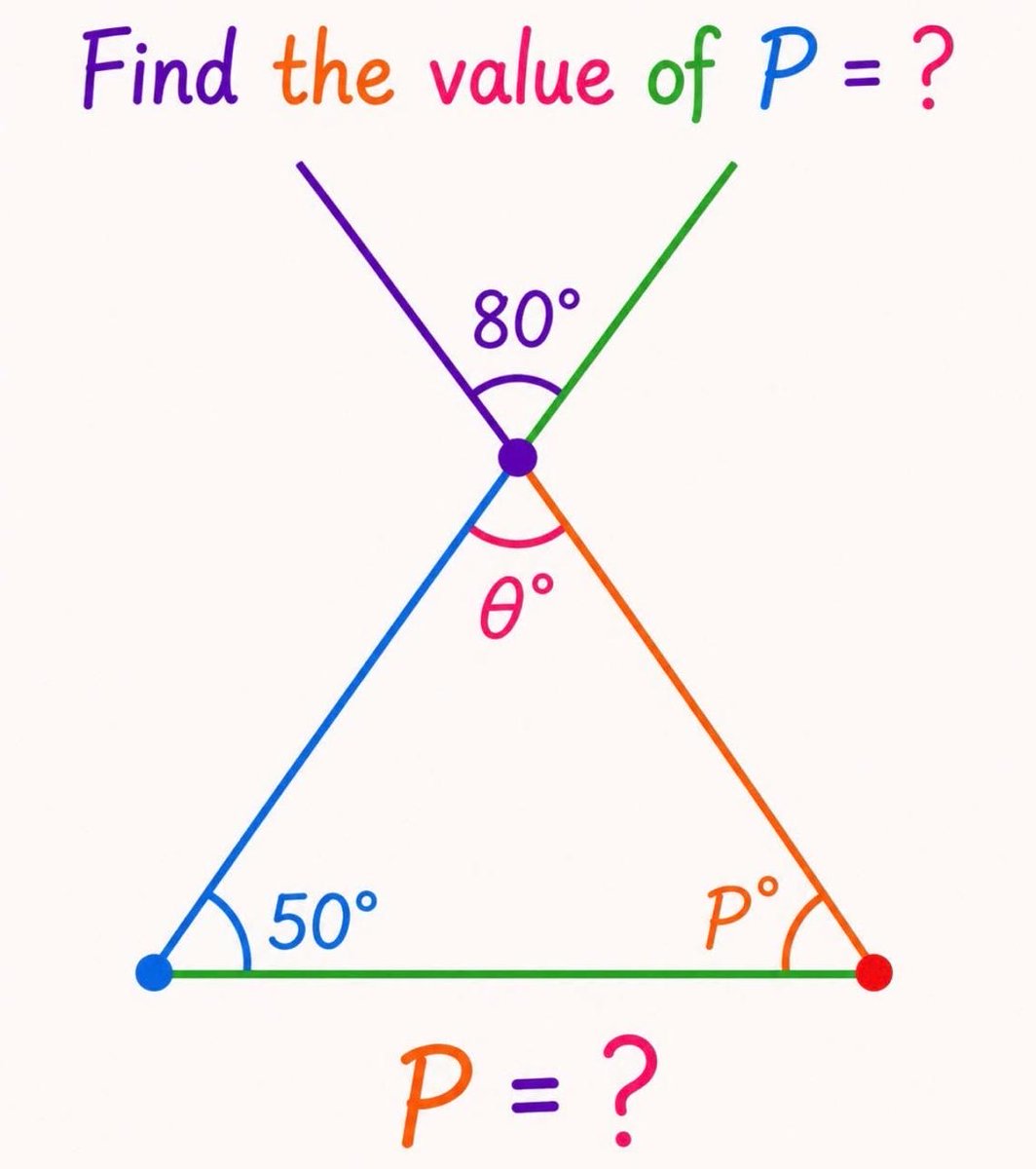 Brain IQ Test tweet media