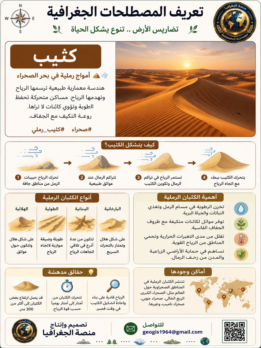 Geography_educ tweet picture