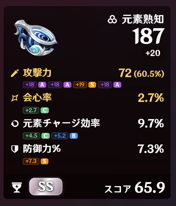 kami_asdf's tweet photo. 弊ワットにある

ス コ ア 6 5 . 9 の 熟 知 杯 https://t.co/Bl3DYgNhns