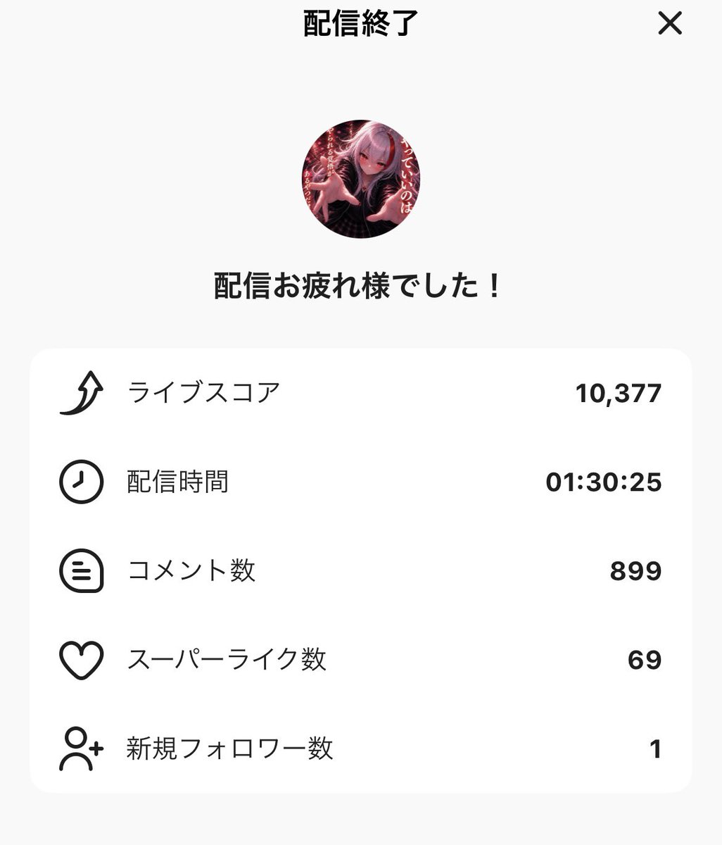 ゼロ/𝓩ø͓̽ tweet media