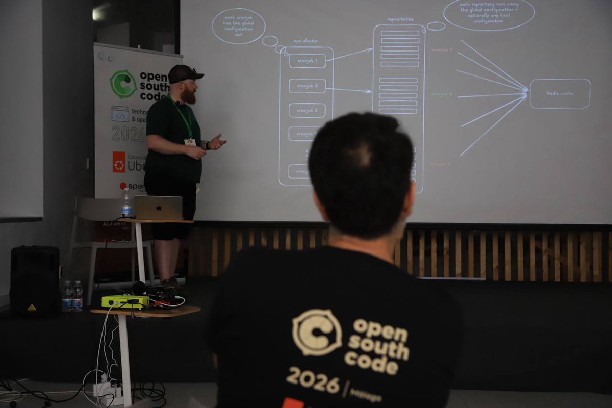 OpenSouthCode tweet media
