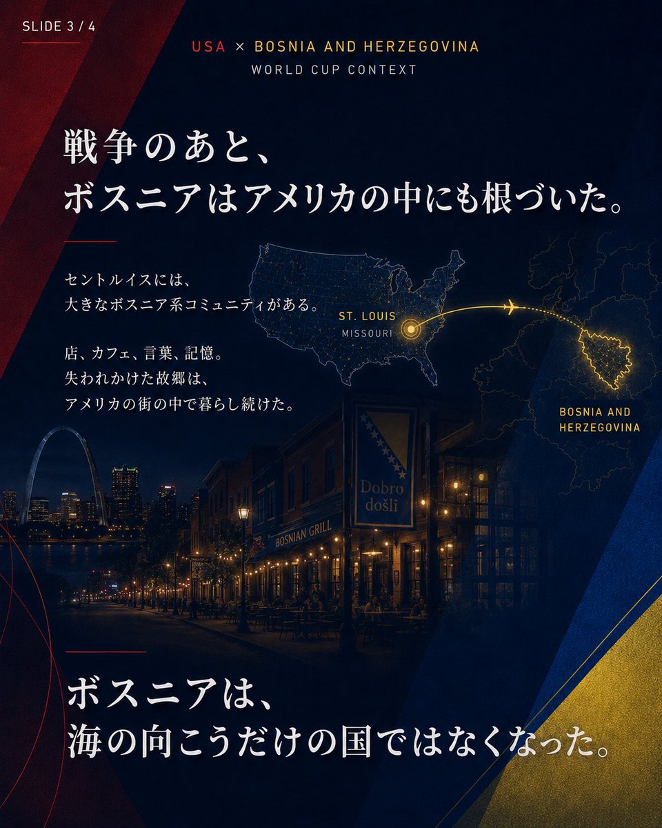 hagi_data's tweet photo. 【R32を、国とサッカーの歴史から紐解く】

第3回は、アメリカ× ボスニア・ヘルツェゴビナ。
アメリカにある、もうひとつのボスニア。

1995年、ボスニア紛争を終わらせる合意は米オハイオ州デイトンでまとめられた。

その後、多くの人々がアメリカで生活をつくり直し、セントルイスには大きなボスニア系コミュニティが根づいた。

アメリカで生まれ育ち、ボスニア代表を選んだ選手もいる。

これは単なるアメリカ対ボスニアではない。

紛争、移住、定住、そして代表チーム。
長い歴史が、同じ90分に向き合う試合だと思います。