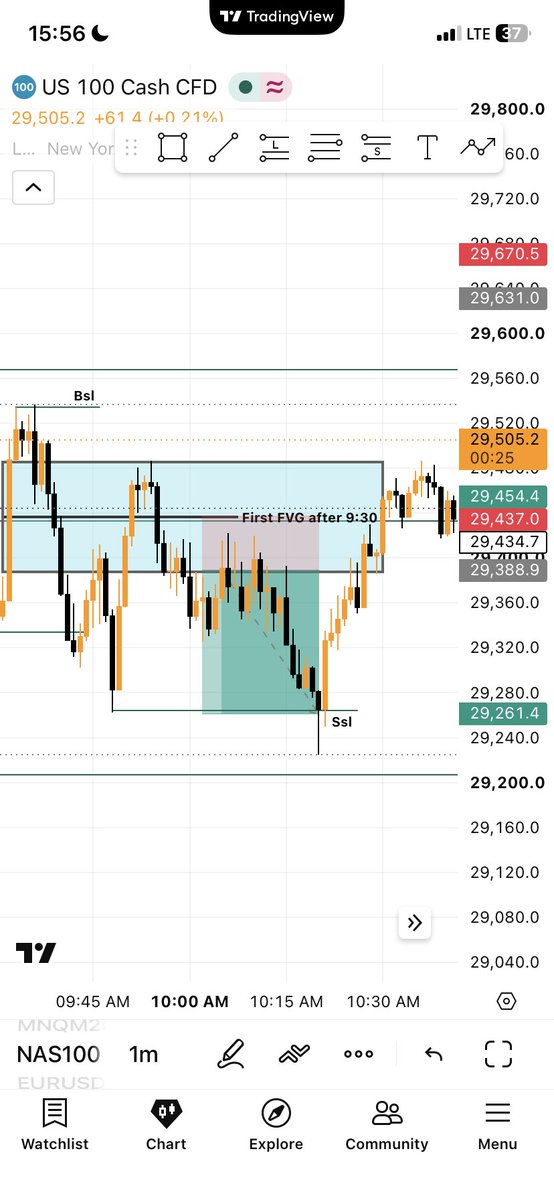 _itzpraiz's tweet photo. #Nq Wednesday 24th June,2026
9:50-10:10 macro
Used the first FVG after 9:30, entered late but was still worth it..🫡🔥 https://t.co/WE2pi206J6