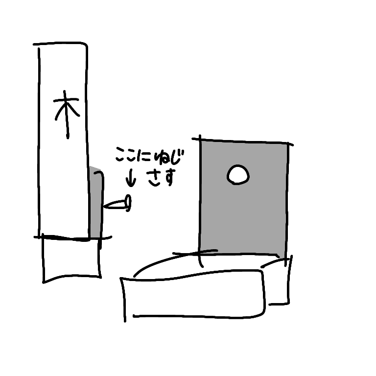 ace_7272's tweet photo. @AZKAIsHomeVideo 幼稚園の時、こんな感じの木を固定する金具？で、すねをザクッとやってしまったことです。縫いました怖かったです
10年くらい経った今でも跡が消えてません https://t.co/soMllm30A9