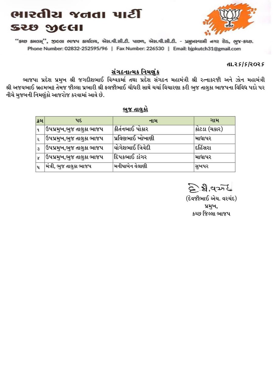 ivishalthacker's tweet photo. ભારતીય જનતા પાર્ટી કચ્છ જિલ્લા ના નવનિયુક્ત હોદ્દેદારોને ખુબ ખુબ અભિનંદન…

 #BJPKutch
(1/2) https://t.co/Llqx8fM2Rm