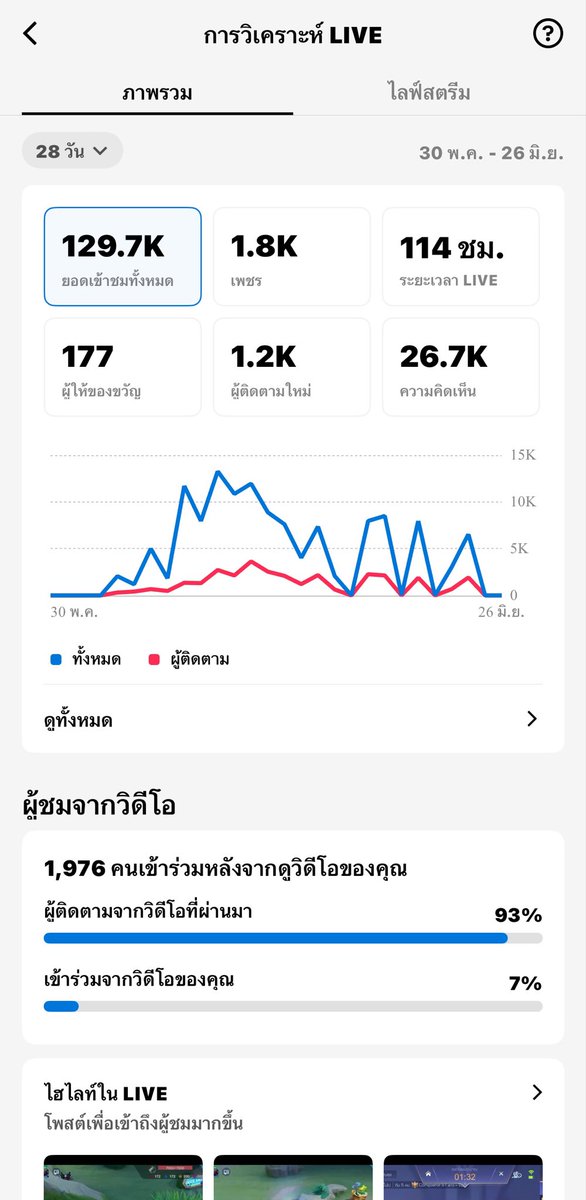 7ichen tweet media