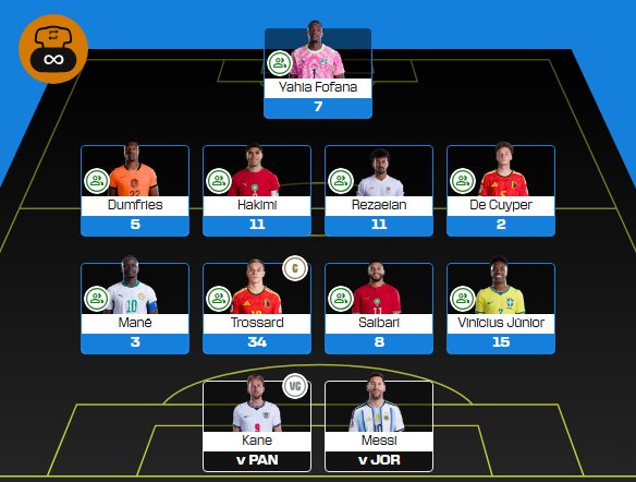 FPLDuck tweet picture