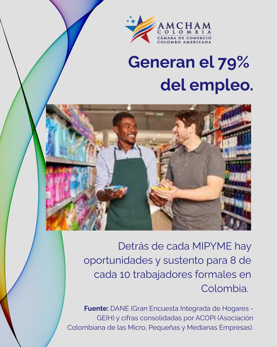 mclacouture's tweet photo. Hoy celebramos a las micro, pequeñas y medianas empresas, el motor que impulsa la economía colombiana.

Representan el 99,5% del tejido empresarial, generan cerca del 79% del empleo formal y aportan el 40% del PIB del país.

Desde @AmChamCol reafirmamos nuestro compromiso de seguir acompañándolas para fortalecer su #competitividad, abrir nuevas #oportunidades de negocio y proyectarlas hacia el mercado de Estados Unidos.

¡Feliz Día de las MIPYMES! 🇨🇴🌎
