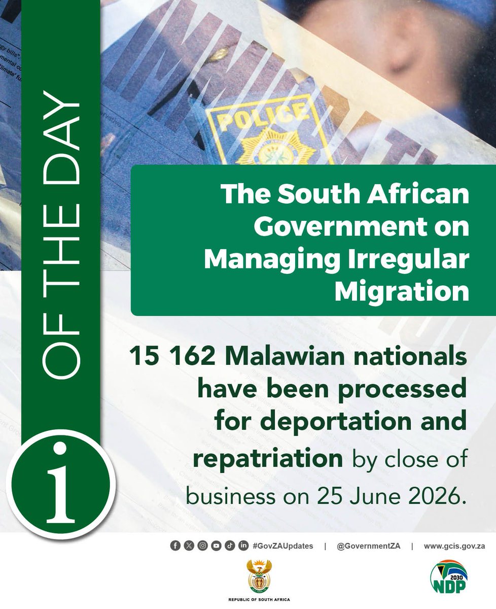 GovernmentZA's tweet photo. 15,162 Malawian nationals have been processed for deportation and repatriation by close of business on 25 June 2026.

#GovZAUpdates #MigrationSA https://t.co/Q6O5iTn6g0