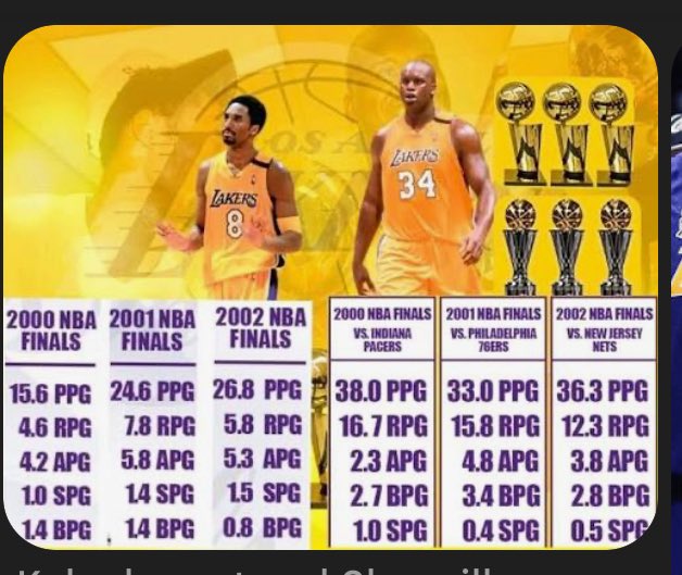 JayKing040's tweet photo. @JSG2525 @BDFITL @OfficialDomNBA I noticed you didn’t include how Shaq still had more fmvps and got them by carrying Kobe https://t.co/gRYP3fBsS6