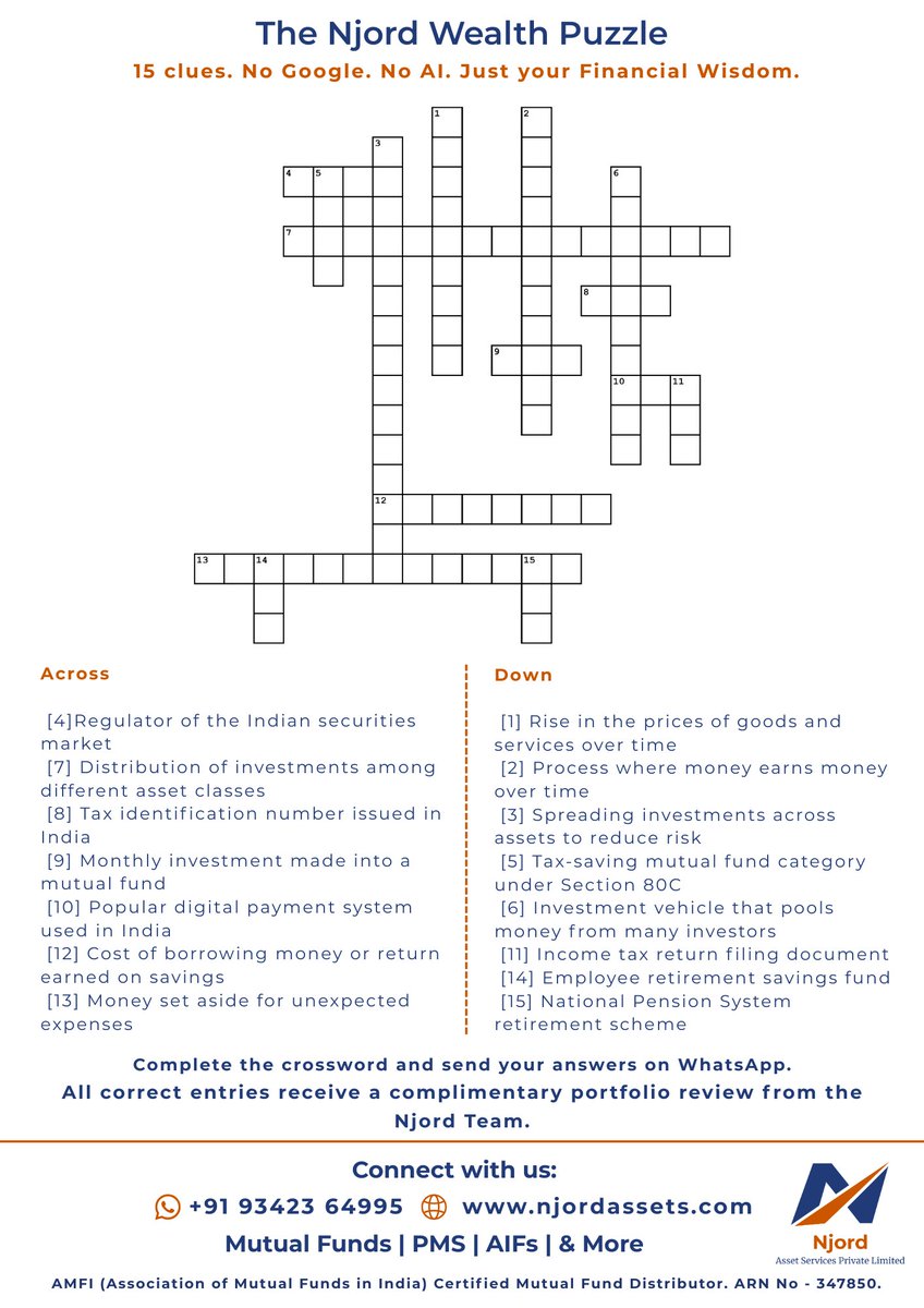 Njordassets's tweet photo. How good is your financial vocabulary?

We've created The Njord Wealth Puzzle – Finance Fundamentals Edition.

15 clues
No Google
No AI
Just your financial wisdom.

From inflation and SIPs to asset allocation and diversification, this crossword tests your understanding of personal finance concepts in a fun way.
Challenge yourself and your friends.
Complete the puzzle and send your answers to us via WhatsApp - +91-9342364995.

All correct entries receive a complimentary portfolio review from the Njord Team.

Can you solve all 15 clues?

#FinancialLiteracy #PersonalFinance #Investing #MutualFunds #InvestorEducation #WealthManagement #Investing #Crossword #FinancialAwareness #MutualFundSahiHai #NjordAssets