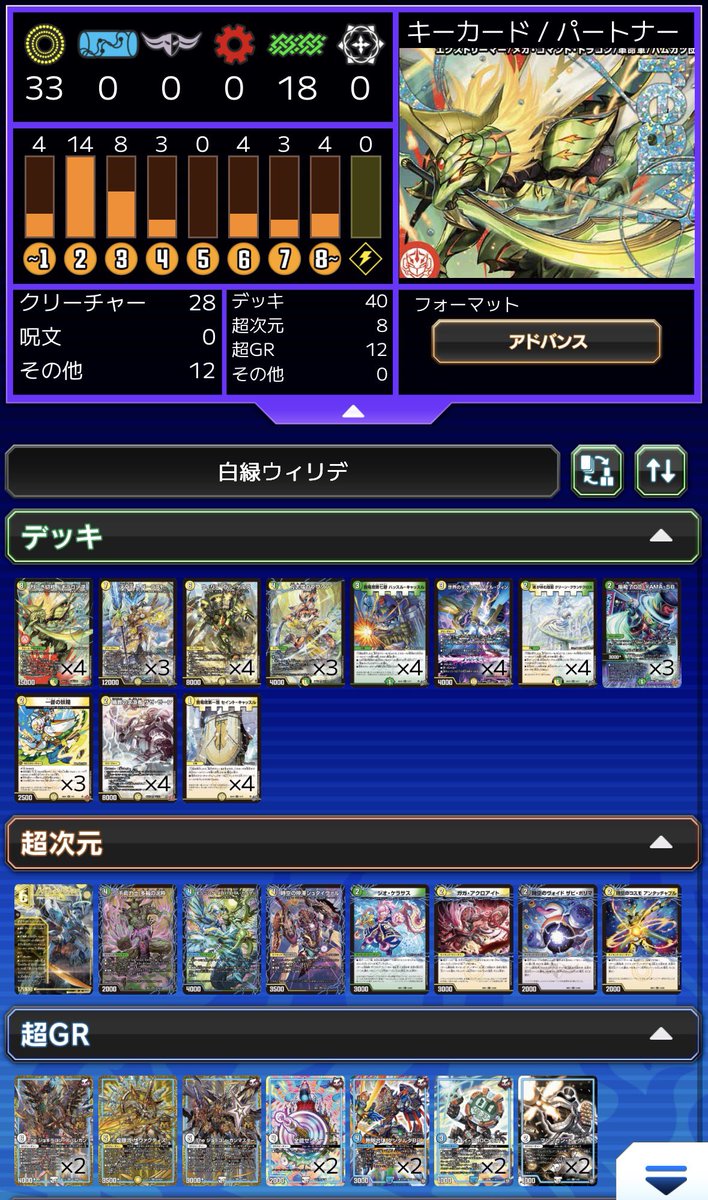 Neguse1734's tweet photo. 伊達cs初戦で勝った人に決勝で負け！ピリオド欠損！ https://t.co/Xe4GOWNSuE