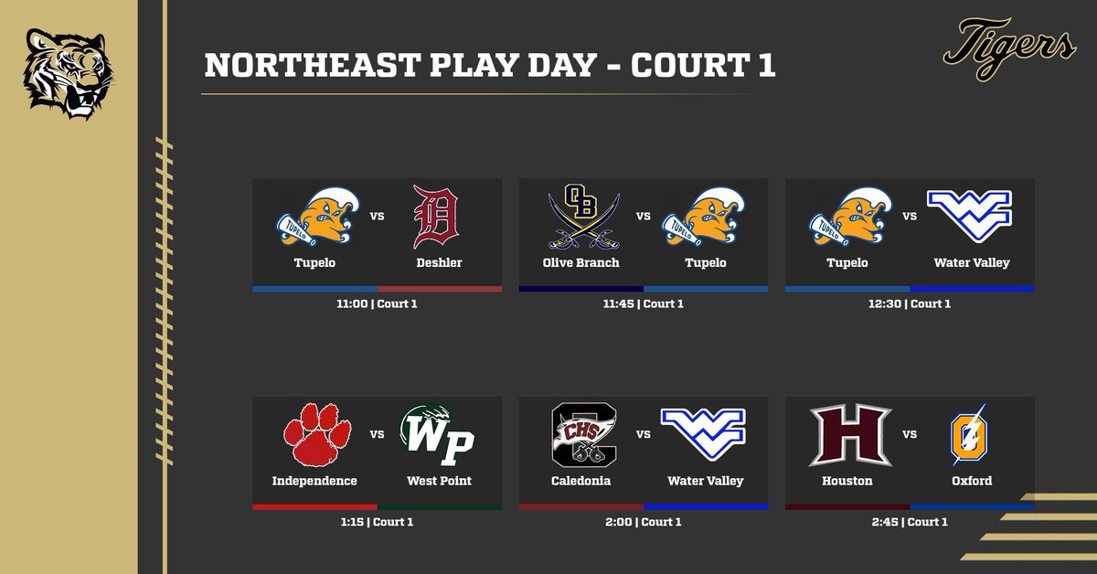 NEMCCMen'sBasketball tweet media