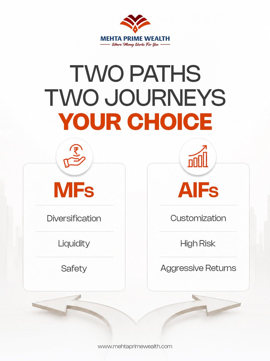 mehta_prime's tweet photo. Mutual Funds vs AIFs.

It's not about which is better. It's about which is right for you.

Mutual Funds offer diversification and liquidity. AIFs offer customization and differentiated opportunities for eligible investors.

#MutualFunds #AIF #Investing #MehtaPrimeWealth https://t.co/MMGo4hNkcA