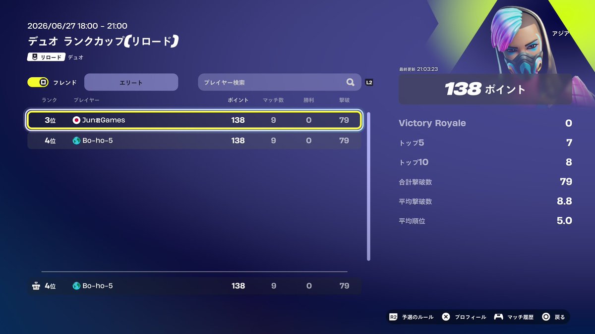 BOHOSUN's tweet photo. ランクカップのスキン @Junkun_Games と出てゲット出来た！
#フォートナイト #Fortnite https://t.co/DwKOkJgJgy