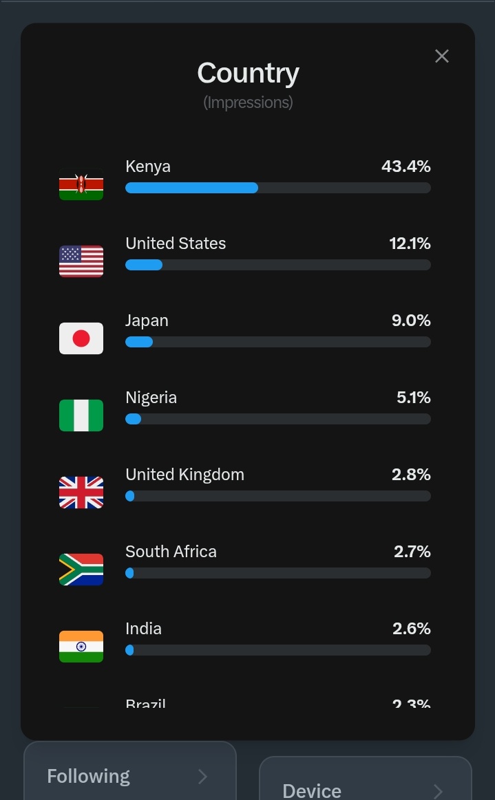 GTAKenyanstories🇰🇪 tweet media