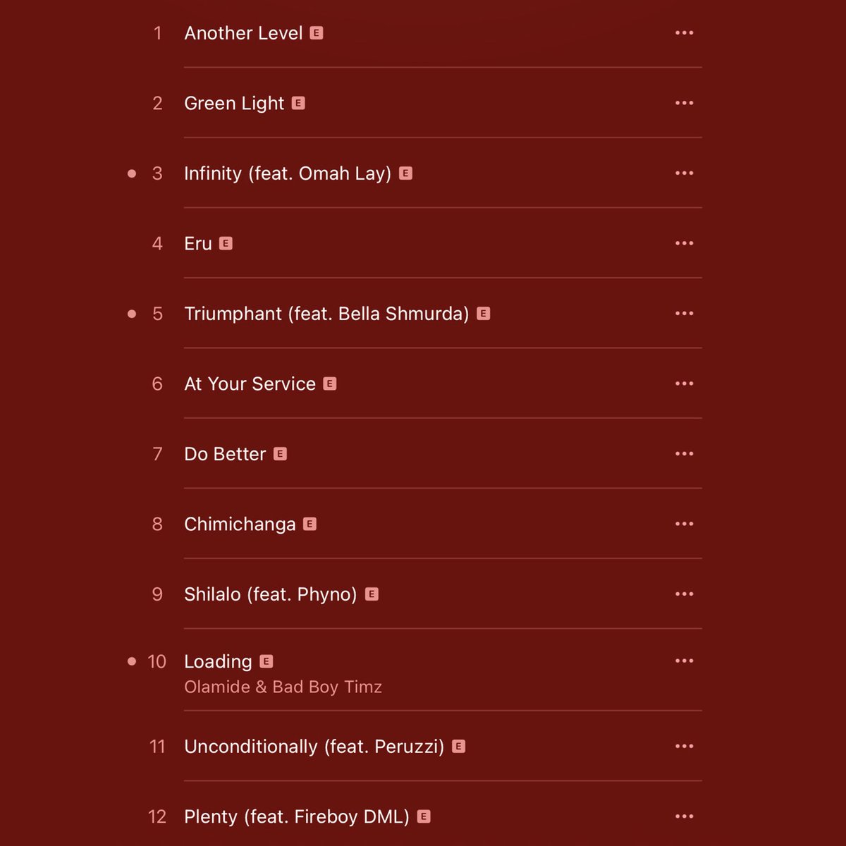 AlbumTalksHQ's tweet photo. AN ALBUM WITH 𝐁𝐀𝐍𝐆𝐄𝐑𝐒 ONLY. ⭐️📀 https://t.co/fOmqXbiR76