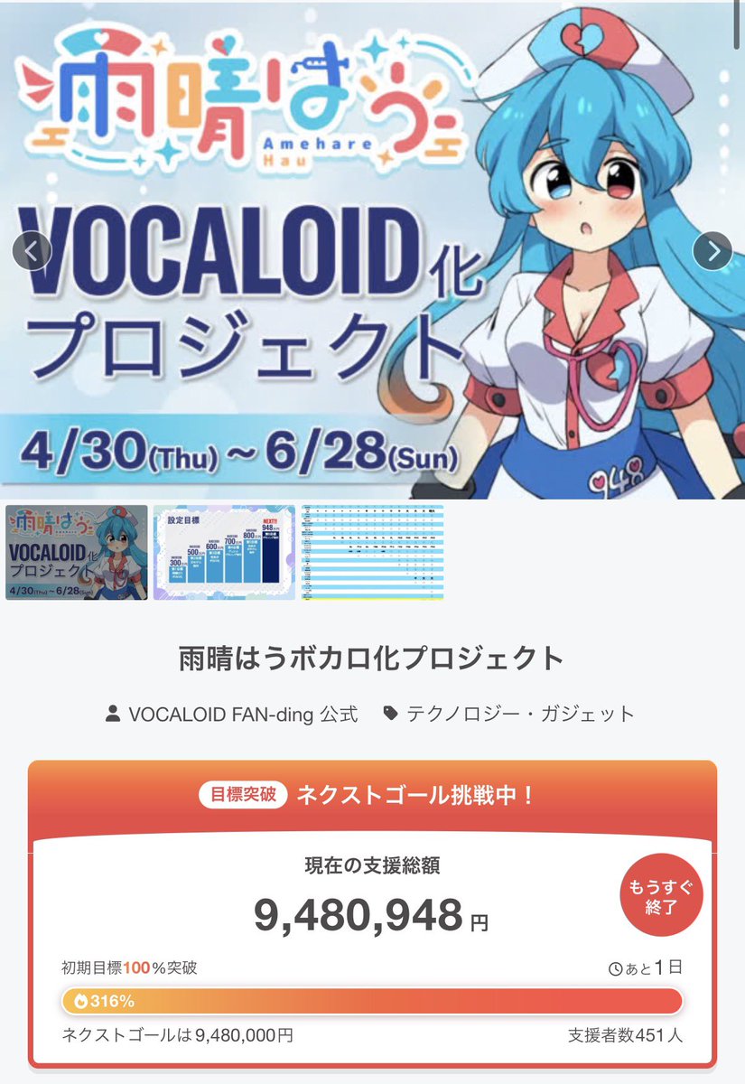 hau_hareu's tweet photo. ㊗️雨晴はう VOCALOID化クラウドファンディング 最終目標を達成いたしました㊗️

ほんとうに、本当にありがとうございます…！！また近々僕の公式サイトにてお礼の文章掲載させていただきます…！

残り1日残っておりますので、最後まで見届けていただけると嬉しいです！！ https://t.co/AyeKlY5cJR