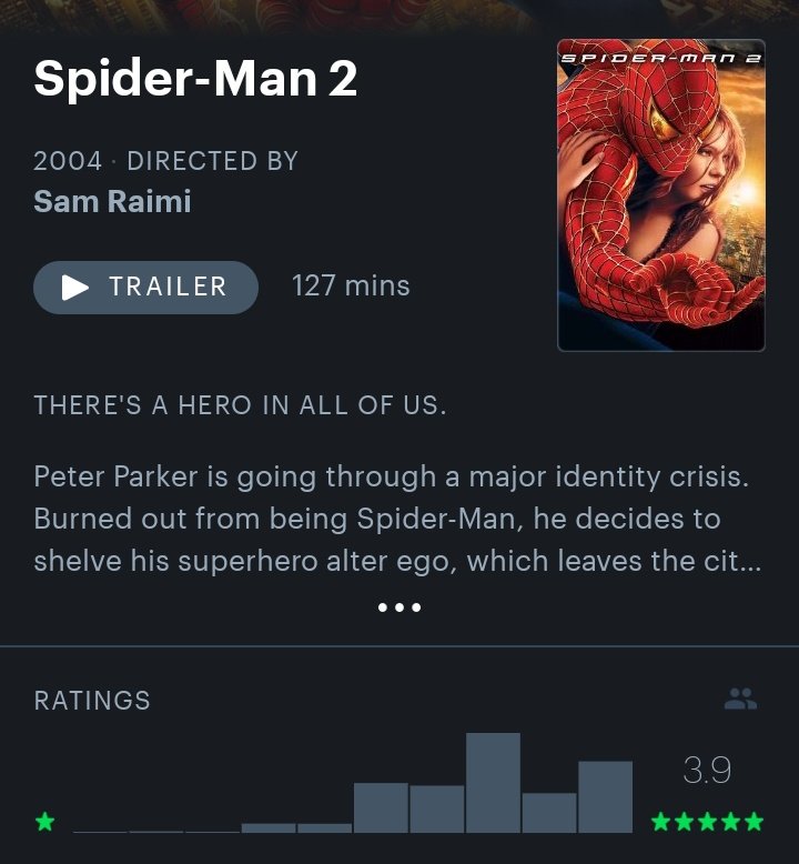 shadowknightdk's tweet photo. i hate it when my fav films have a 3.9 score on letterboxd https://t.co/IwAqYfc2EL