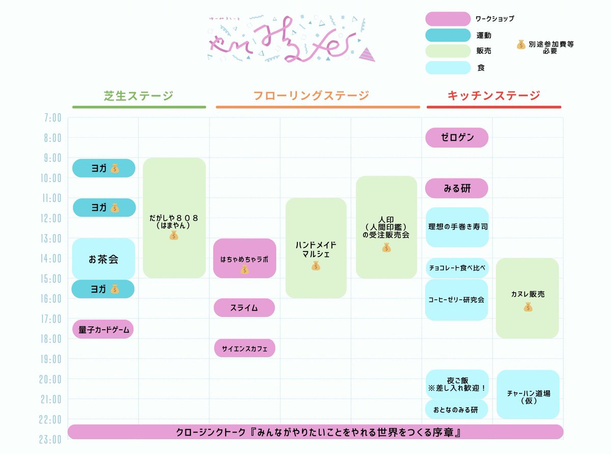 yumILC_'s tweet photo. 明日はついに #みるフェス！
誰もがやりたいことを"やってみる"16時間をお届けします。
飛び入り参加OK！ゲリラ企画歓迎！

台風予報で予定がなくなった…という方、ぜひ遊びに来てください！ https://t.co/N1I0zIWOfK