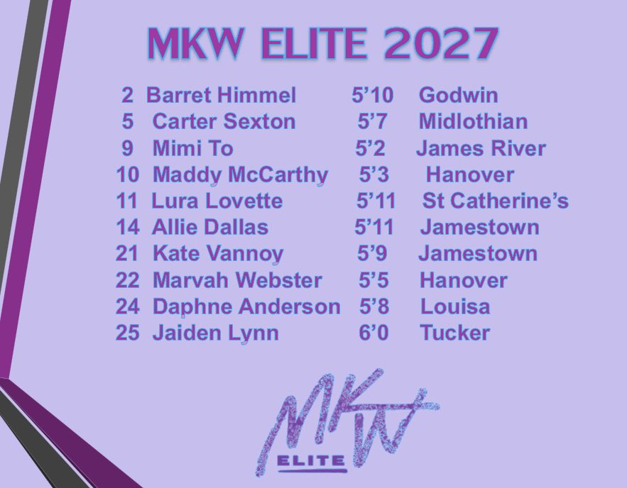 mkwelite's tweet photo. MKW Elite 2027 @TFNsRun4Roses day 1 Tournament Schedule https://t.co/2PqQG0JbAV