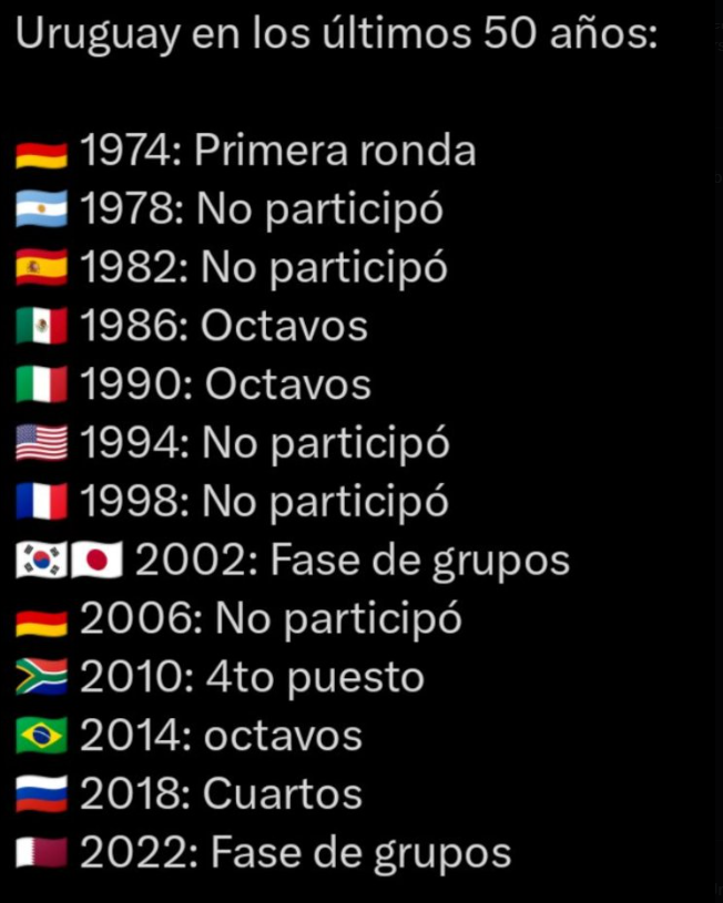 Andravid05's tweet photo. @Quesadacid pa que lloren con razón https://t.co/nl6oNN8XRJ