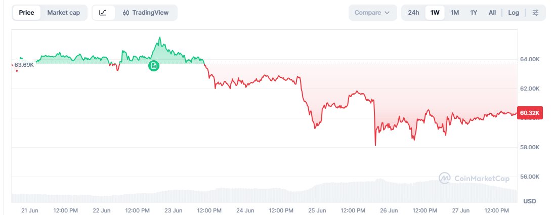 trade_pluto's tweet photo. Working against my portfolio :( https://t.co/xkp7kdnVYy