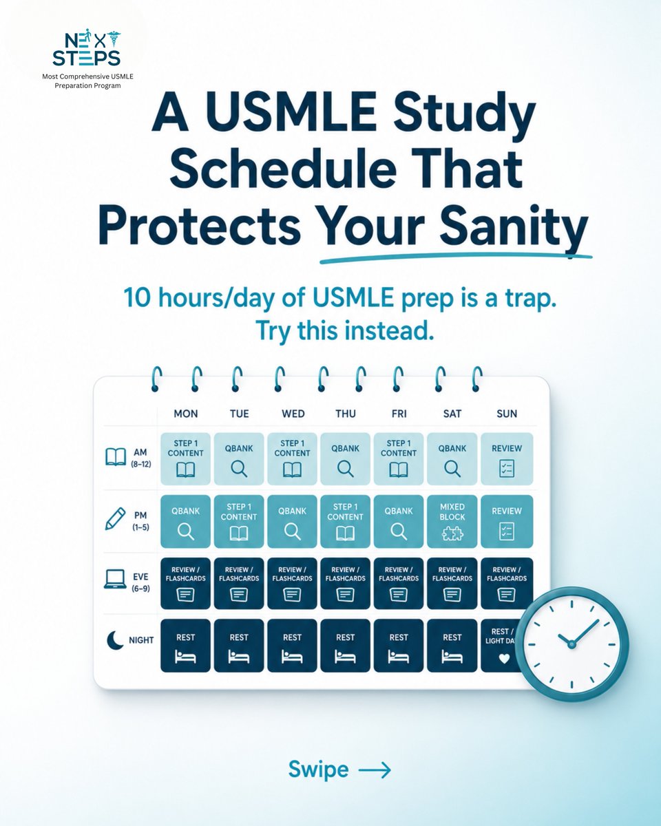 NextStepsUSMLE's tweet photo. 10 hrs/day of USMLE prep is a trap.

Recovery isn't lost time — it's what makes studying stick.

Comment SCHEDULE for your timetable 👇

#USMLE #Step1 #Step2CK #MedTwitter #USMLECoaching #USMLEStudyMaterials #USMLEStudyResources #NextStepsUSMLE https://t.co/Jb8buDhO5e