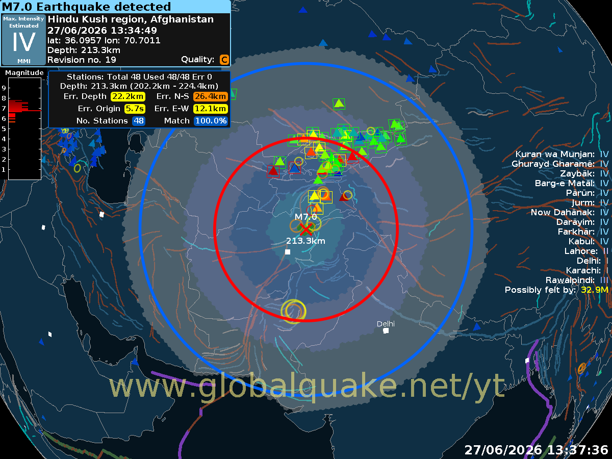 Global_Quake's tweet photo. Magnitude 6.6 earthquake strikes Afghanistan. Felt by over 30 million people. https://t.co/Kxnb2L3fnh